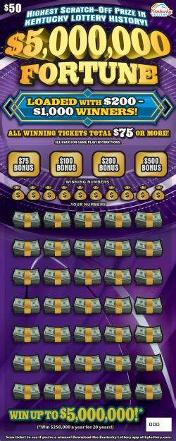 Kentucky Lottery Scratch Offs Most Prizes Left .